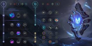 Find the best draven build guides for s11 patch 11.14. Karma Build Guide Hanjaro S Karma Support Your Way To Challenger League Of Legends Strategy Builds