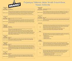 Kunci jawaban bahasa indonesia kelas xi halaman 10. Pkn Kelas 7 Hal 139 Tabel 6 1 Brainly Co Id
