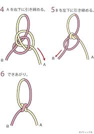 こま結び 縦と横 の結び方 作り方基礎 ぬくもり こま結び 結び方 糸 結び方