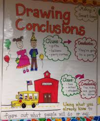 drawing conclusions anchor chart 2nd grade kindergarten