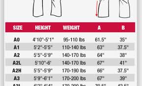 67 Studious Bjj Belt Sizes Chart