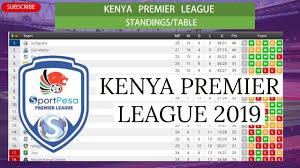 Scoreboard.com offers home/away/overall premier league cup 2019/2020 ladder, form (last 5 matches), over/under and top scorers tables. Kpl Results Standings Top Scorers Fixtures Sportpesa Premier League 22 April 2019 Youtube