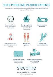 Sleep Problems In Adhd Patients Infographic