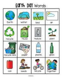 22 Earth day ideas