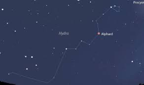 Constellation in the northern celestial hemisphere es del mes de agosto. Rasi Bintang Pengertian Macam Rangkaian Konstelasi Dan Daftar