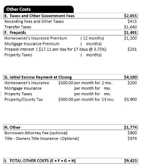 Maybe you would like to learn more about one of these? Understanding Closing Costs Sirva Mortgage