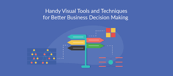 Visual Decision Making Techniques With Editable Templates