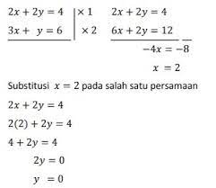 Postingan ini membahas contoh soal sistem persamaan linear dua variabel (spldv) dan tiga variabel (spltv) yang disertai pembahasannya atau penyelesaiannya. Contoh Soal Spldv Dan Spltv Dan Jawaban