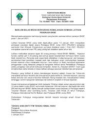 Acara tahlilan ini diadakan pada 3 hari, 7 hari, 40 hari, 100 hari pasca meninggalnya orang tersebut. Perbadanan Putrajaya Kenyataan Media Berhubung Kemalangan Semasa Latihan Penerjun Base Perbadanan Putrajaya Mengucapkan Takziah Kepada Keluarga Arwah Azuan Taharudin Putrajaya Wilayahprihatin Perbadananputrajaya Facebook