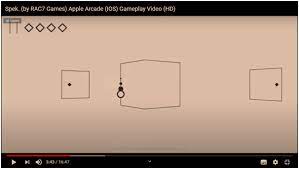 Maybe you would like to learn more about one of these? Spin Each Puzzle Around Wordreference Forums