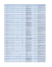 Nmls id 41998 lenderlive network, llc: Https Www Deik Org Tr Uploads Orta Dogu Ve Korfez Bolgesi Ihaleleri 19 10 2017 51b Pdf