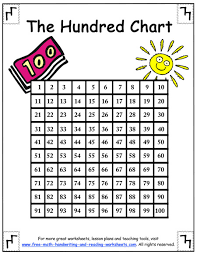 Cat colouring pages activity village. Hundreds Chart Early Education Printables