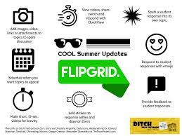 Updates Abound New Features For Flipgrid Google Classroom Formative And Kahoot Ditch That Textbook Teaching Technology Classroom Tech Google Classroom