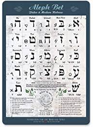 73 Unfolded Hebrew Vowels Chart