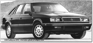 Image result for Garnet 1985 Chrysler