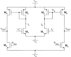 Circuit and a comparison amplifier. Conventional Pseudo Differential Ota Download Scientific Diagram