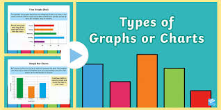 What Is A Block Graph Twinkl Teaching Wiki