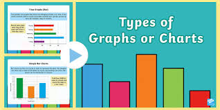 what is a block graph twinkl teaching wiki