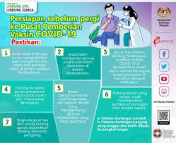 Savesave bahagian pendidikan menengah mara for later. Bahagian Pengurusan Risiko Dan Inspektorat Jalan Mara Kuala Lumpur 2021