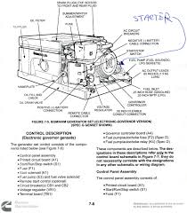 Wiring Diagram Generator Set Diagram Diagramtemplate