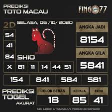 Prediksi Toto Macau Pasti Jitu Selasa 06 Oktober 2020 Minggu Oktober Selasa
