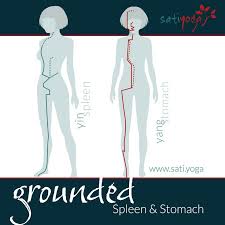 The Spleen Stomach Meridian Pair Relates To The Earth Element The Only Element That Is Considered A Neutral Force Along The Contin Yin Yoga Yoga Guide Yin