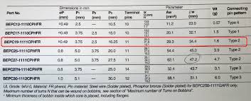 what is a transformer everything works on the principle of