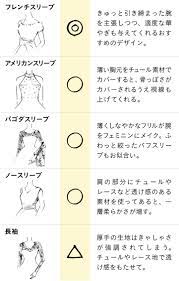 3分で診断 骨格で分かる 似合うウエディングドレスのデザインって ゼクシィ 2020 ウエディングドレス 骨格 骨格診断 ナチュラル