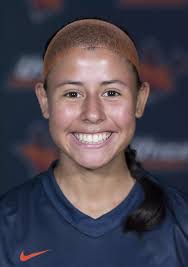 2018 Women's Soccer Roster