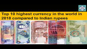 Convert inr to singapore dollar with tc currency converter. Spain Currency Compared To India