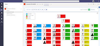 This group allows members to share the latest announcements for teams, productivity tips and of course discuss. Teamorgchart User Guides
