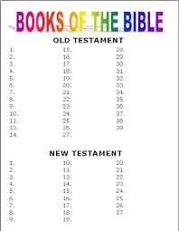 13 Unexpected Books Of The Bible Memorization Chart