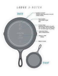 Unmarked Cast Iron Vollrath Bsr Griswold Lodge Imgur Cast Iron Cleaning Cast Iron Cast Iron Skillet Cooking