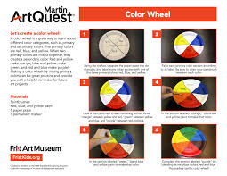 The ryb or red, yellow, blue color wheel is typically used by artists, as it helps with combining paint colors. Color Theory Frist Art Museum