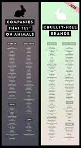 13 brands that don't do animal testing. Companies That Test On Animals And Those That Don T Coolguides