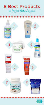 The aveeno baby eczema therapy cream moisturizes dry, itchy skin, and fortifies the skin's moisture barrier to help stop future episodes. Baby Eczema The Key To Defeating Those Itchy Red Bumps Mightymoms Club Baby Eczema Treatment Baby Eczema Baby Eczema Remedies