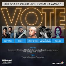Pop sensation drake, who is nominated in seven categories, can break the record this. Billboard Music Awards On Twitter Voting Is Now Open For Billboard Chart Achievement Award At The Bbmas You Can Tweet Bbmasachievement Nominee Name And Go To Https T Co O0fmwvcyw0 To Vote Https T Co Khtbd9mtai