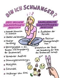 Bin Ich Schwanger Die Haufigsten Schwangerschaftsanzeichen Kaufland