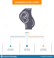 Pregnancy Pregnant Baby Obstetrics Mother Business Flow