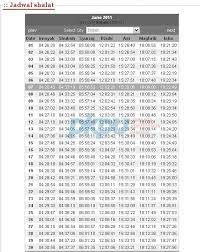 Batam indonesia terletak di 7303,89 km barat laut dari mekkah. Jadwal Sholat Daerah Batam Al Hikmah