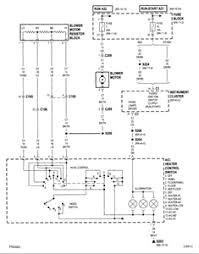 View and download dodge caravan 2009 owner's manual online. 2003 Dodge Caravan Wiring Diagram Wiring Diagram Base Central Central Jabstudio It