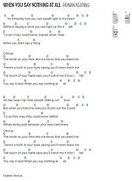 When You Say Nothing At All Ukulele Chords Songs Mandolin Songs Ukelele Songs