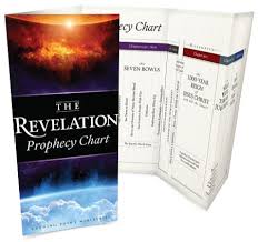 The Revelation Prophecy Chart Davidjeremiah Org