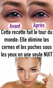 Pin On Beaute Au Naturel