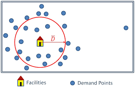 Models and Algorithms for Facility Location Problems with Equity  Considerations