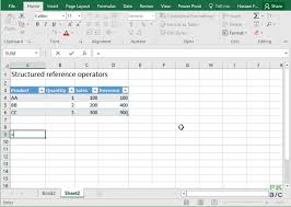 Understanding Excel Operators Guide Pakaccountants Com Business Analyst Tools Microsoft Excel Tutorial Excel Tutorials