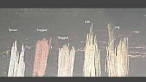 How to Test If Gold Is Real: Simple Methods to Check Gold