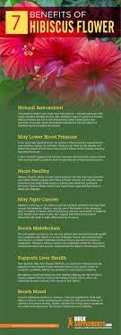 Pin On Health Conditions