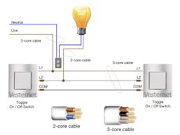 Maybe you would like to learn more about one of these? Apnt 143 Standard 2 Way Lighting Circuit With Neutral Using Aeotec Vesternet
