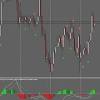 This video is really good for lot of people bc if u hav an indicator that giv u signals on ur mt4 & u don't hav time to waiting the. 1